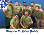 Div_15_blue_balls_after