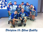 Div_15_blue_balls